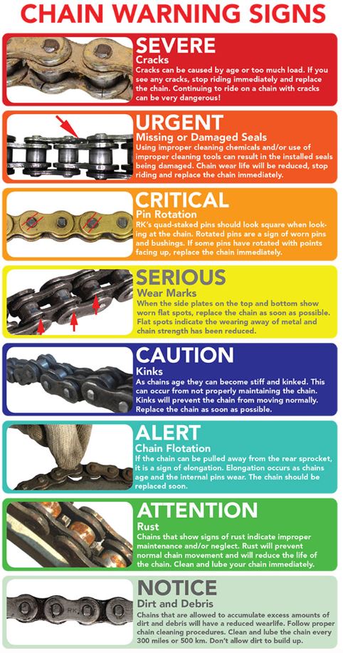 RK CHAIN 520XRE - 120 LINK Gold