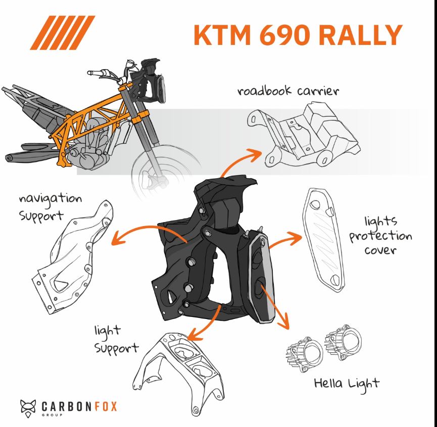 Carbon Fox Husqvarna 701 Enduro R Rally carbon kit