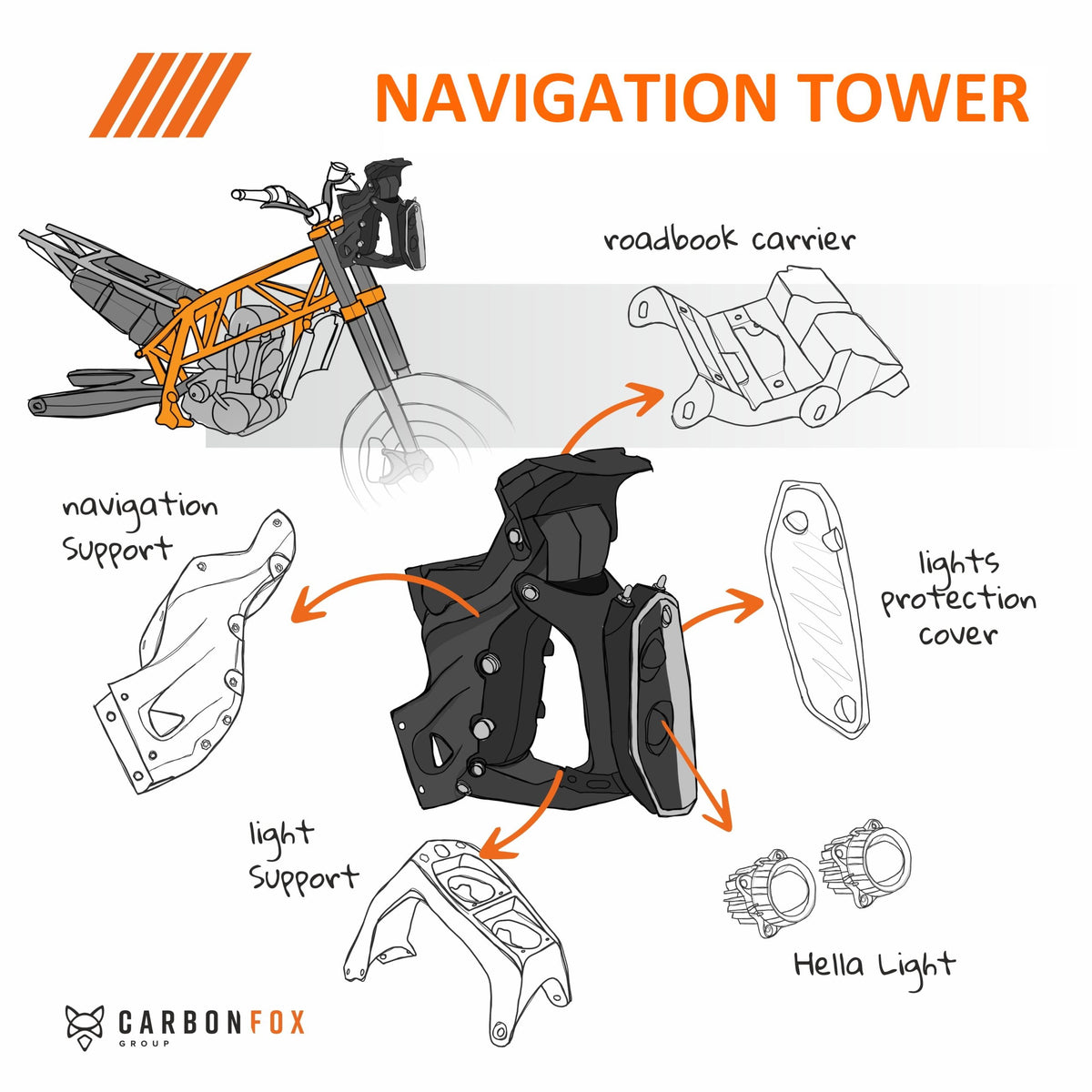 Carbon Fox KTM 690 Enduro R Baja Carbon Kit