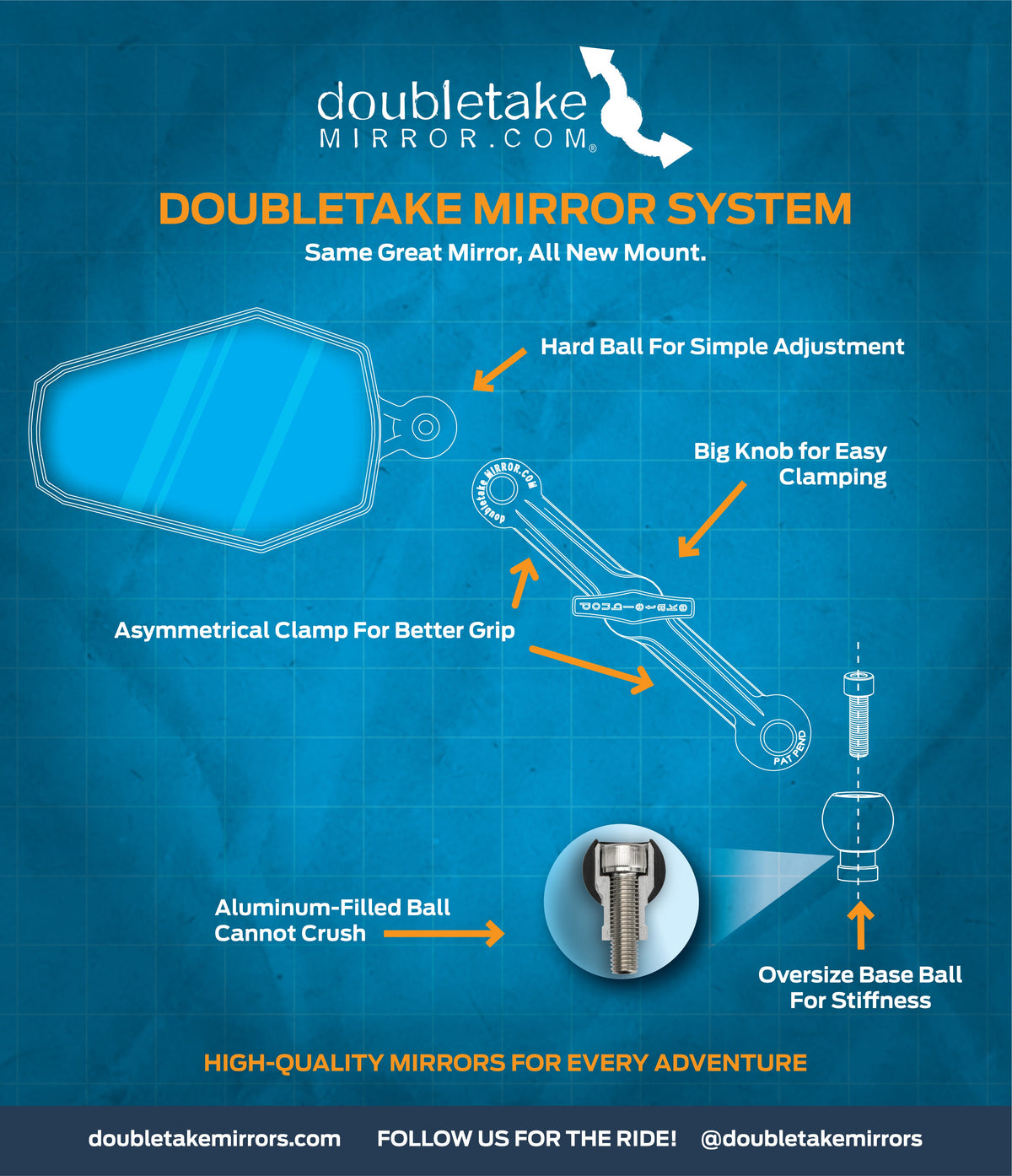 Double Take Adventure Mirror kits